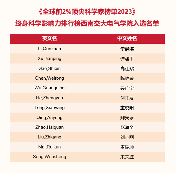 澳门彩票