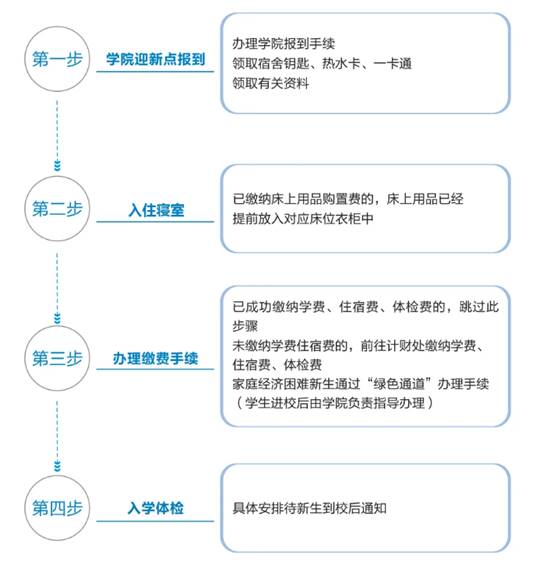 澳门彩票