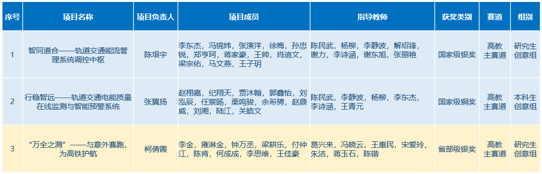 澳门彩票