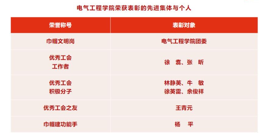 澳门彩票