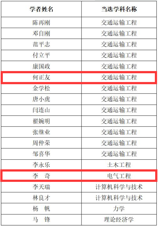 澳门彩票