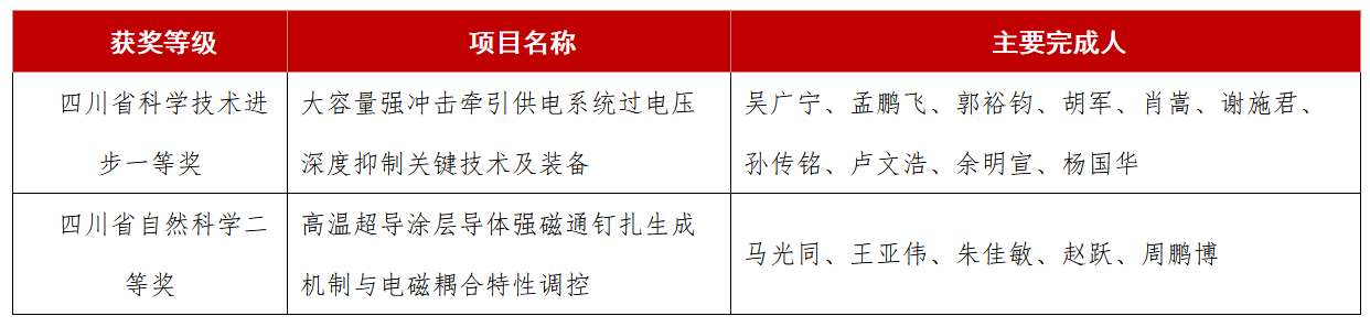 澳门彩票