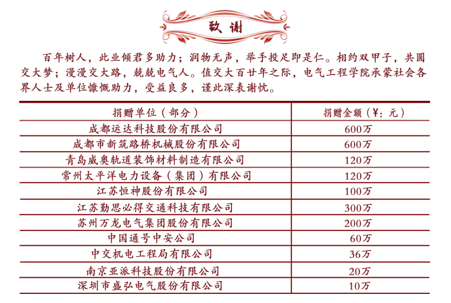 澳门彩票