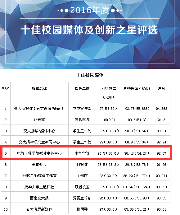 澳门彩票