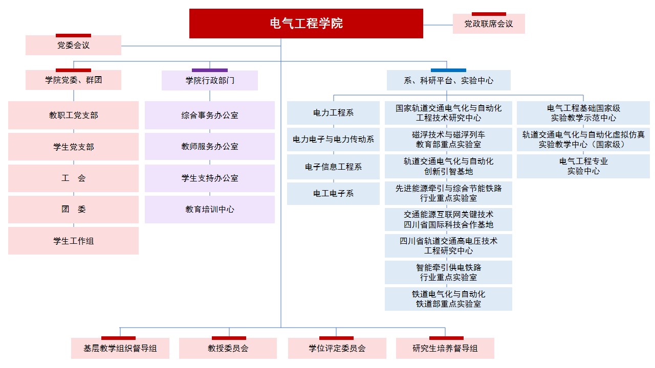 澳门彩票